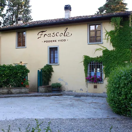 Séjour à la ferme Frascole *